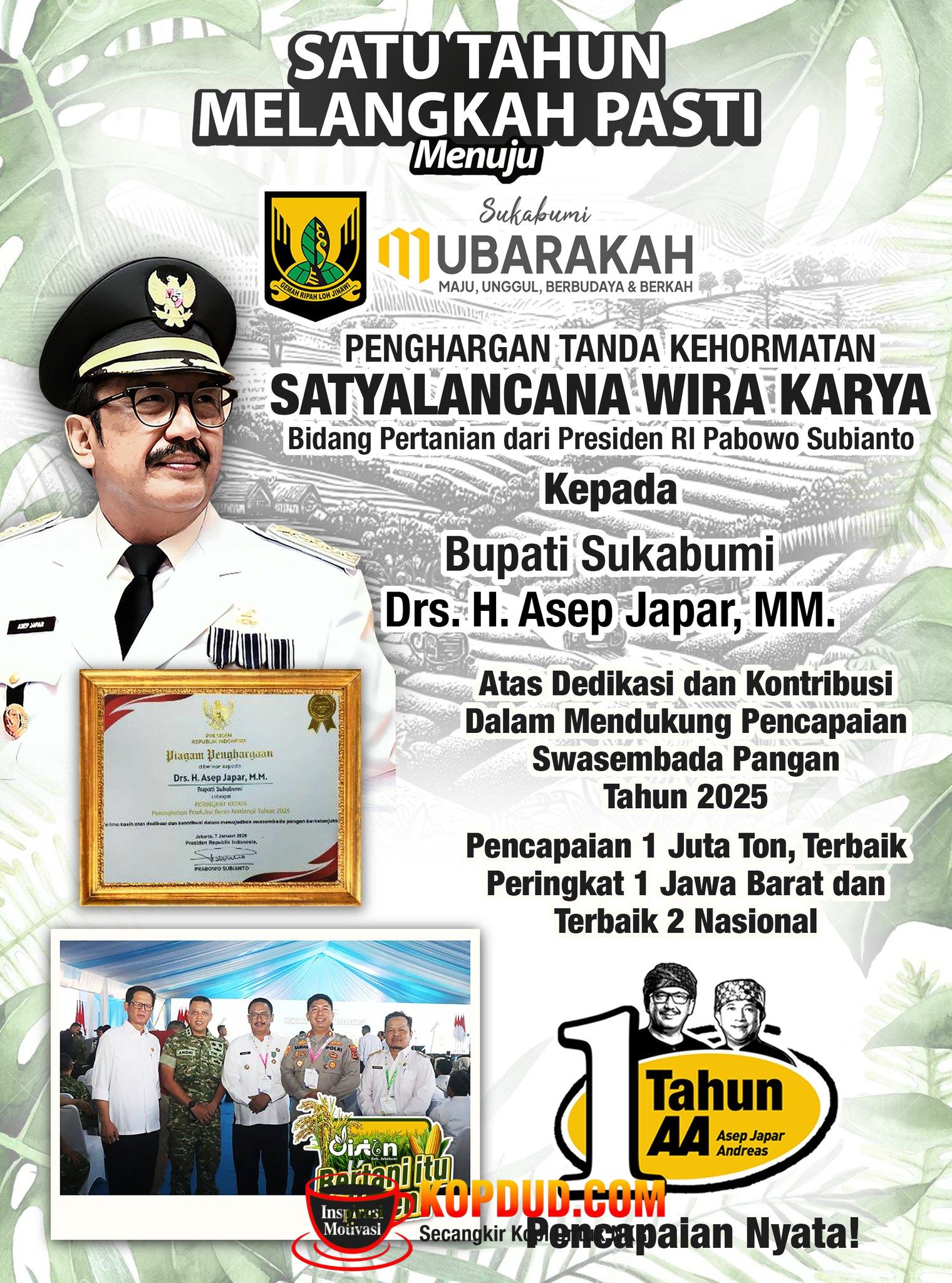 Sukabumi Mubarokah: Setahun Melangkah, Jaga Stabilitas Ekonomi Demi Kesejahteraan Warga