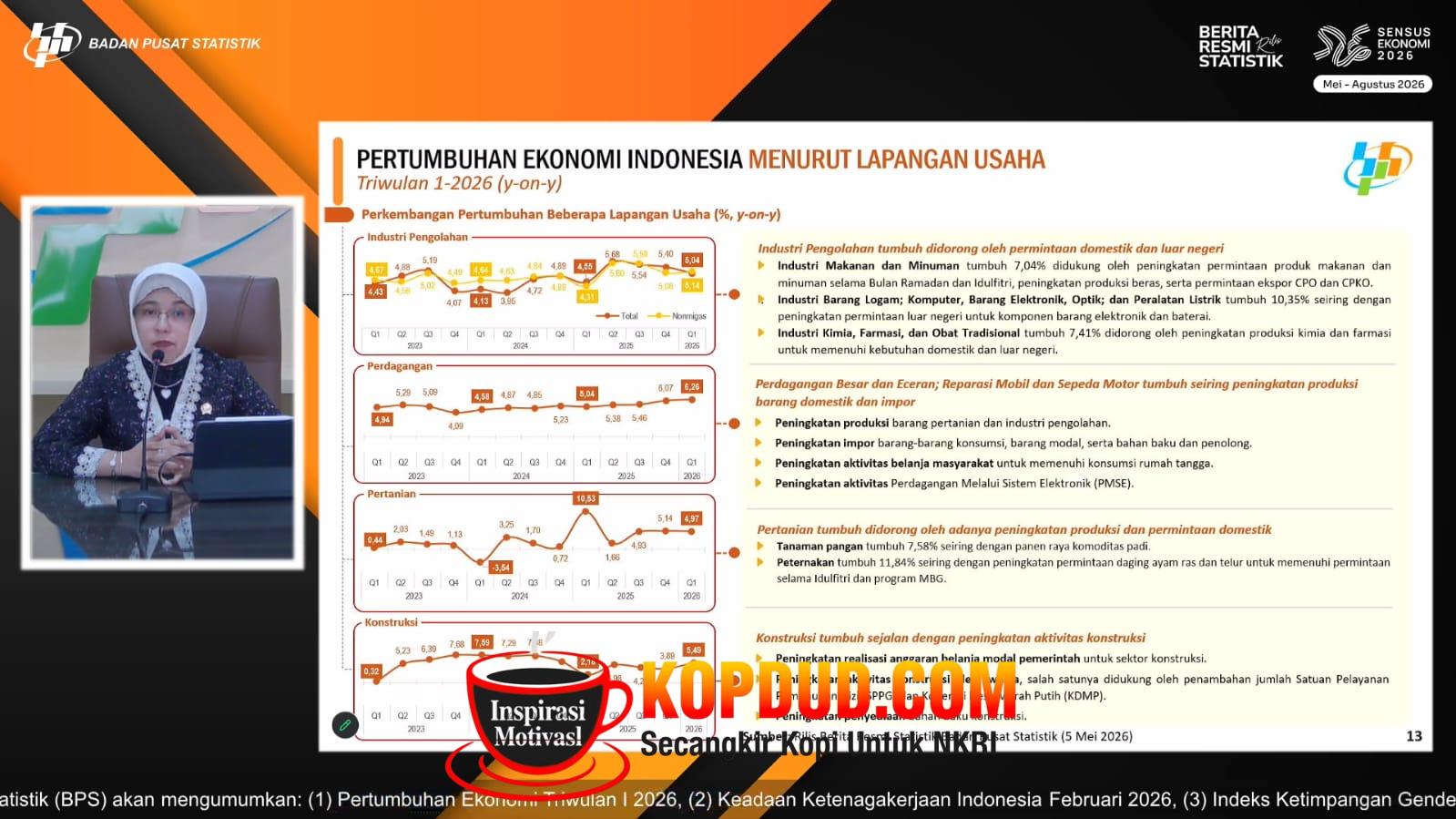 Di Triwulan I 2026, Industri Manufaktur Jadi Tulang Punggung Pertumbuhan Ekonomi RI