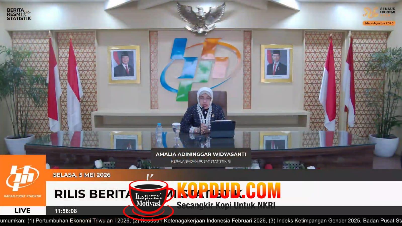 Topang Kuat Pertumbuhan Ekonomi Kuartal I 2026 dengaN Program MBG dan Kopdes Merah Putih