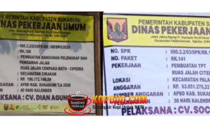 Pembangunan TPT di Cikurutug dan Pelengkap Jalan di Cikakak, Bukti Nyata Sukabumi Mubarokah