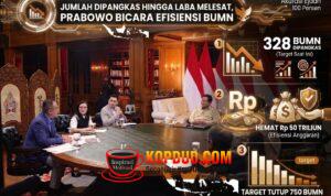 Jumlah Dipangkas hingga Laba Melesat, Prabowo Bicara Efisiensi BUMN