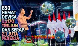 B50 Hemat Devisa Rp170 Triliun